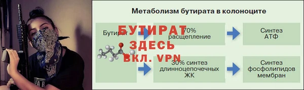 бутират Усолье-Сибирское